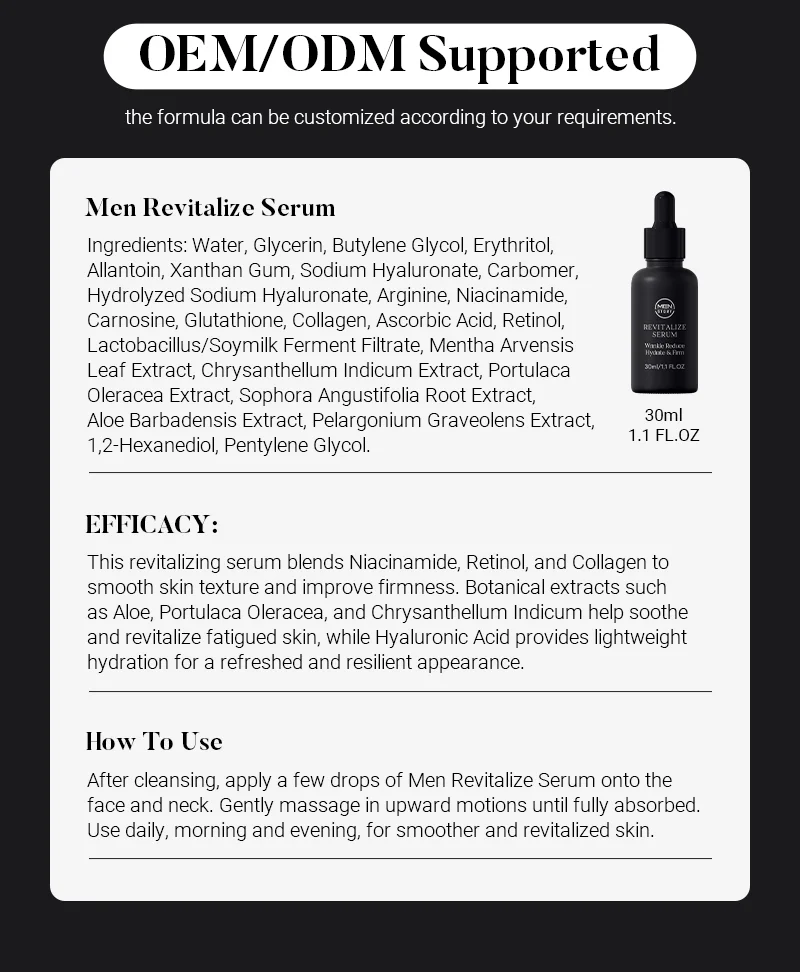 Product information for Men Revitalize Serum, including ingredients, efficacy, and usage instructions, with a small bottle image.